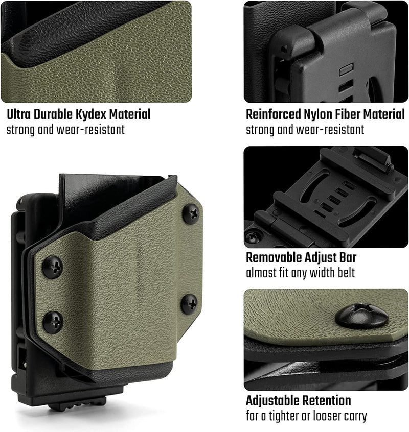 Detail overview of the OD green TX1 KYDEX EDC multitool sheath, showing material texture, clip construction, adjust bar, and retention screws.