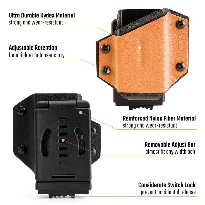Feature overview of the orange TX1 KYDEX EDC multitool sheath, highlighting the Kydex body, retention, nylon fiber clip, and switch lock.