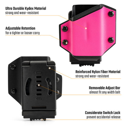 Feature overview of the pink TX1 KYDEX EDC multitool sheath, highlighting the Kydex body, retention, nylon fiber clip, and switch lock.